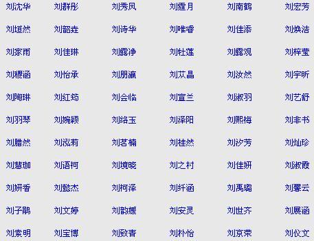 好听的名字这些听着都让人羡慕不已