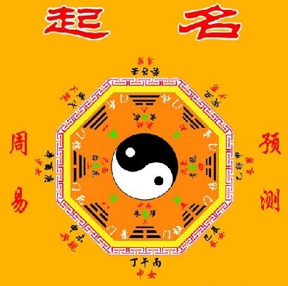 新创公司名字算命有哪些禁忌需要注意的